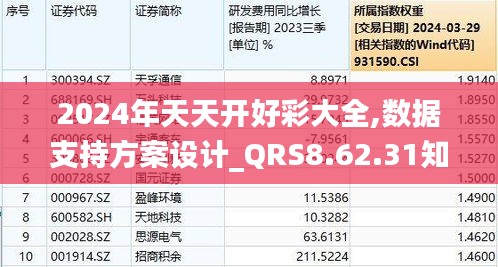 2024年天天彩免费资料,稳定性操作方案分析_Phablet56.98