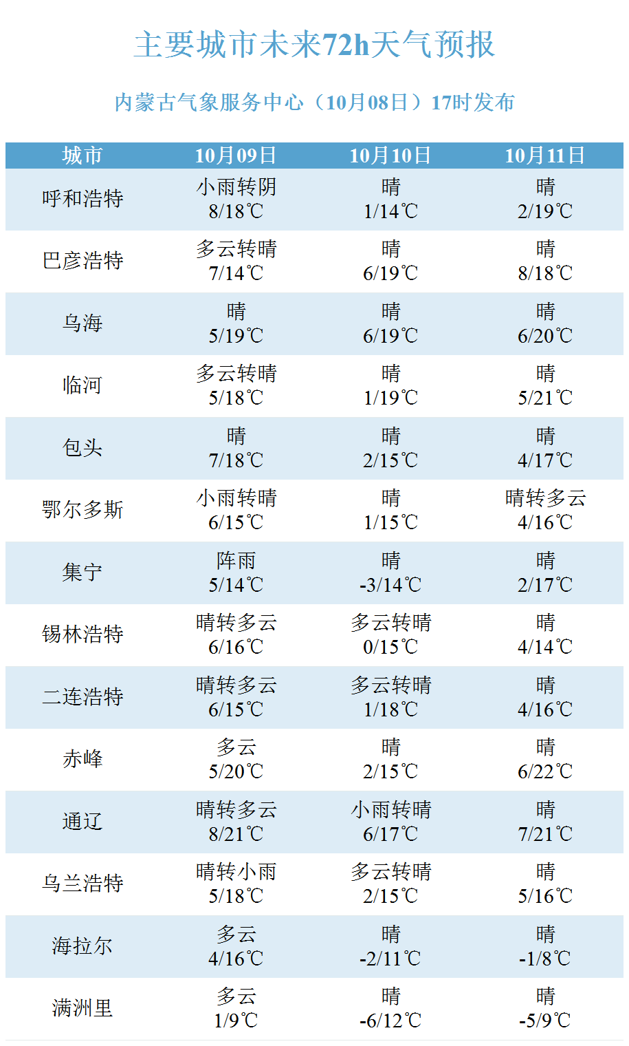 新澳门今晚开奖结果+开奖,实用性执行策略讲解_定制版22.291