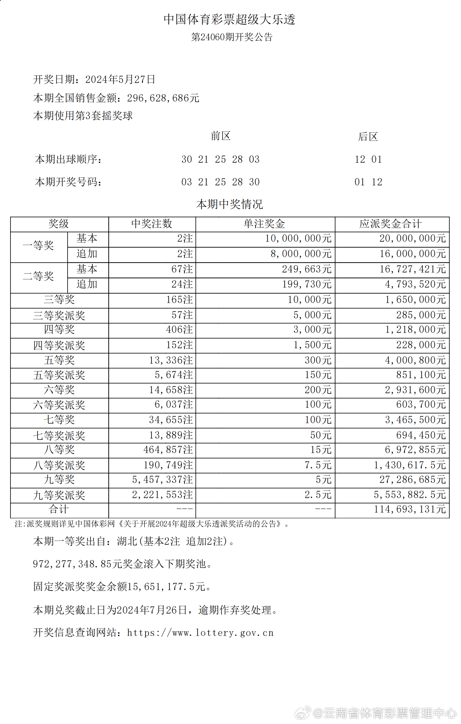 2024新澳开奖记录｜统计解答解释落实