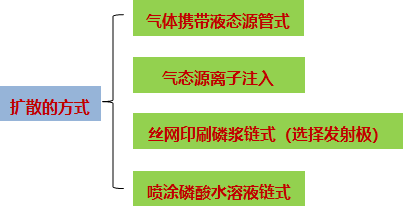 水月蓝心 第2页