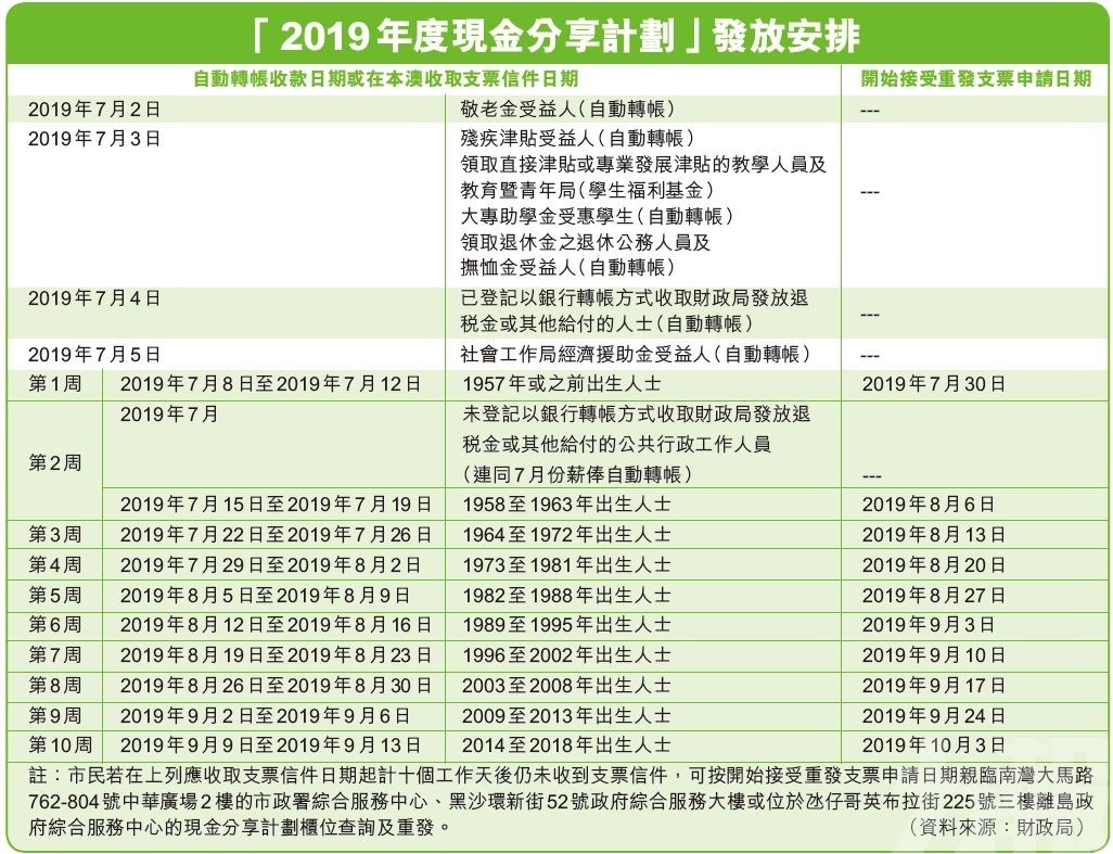 澳门六开奖结果2024开奖记录查询,可靠执行计划_X版42.837