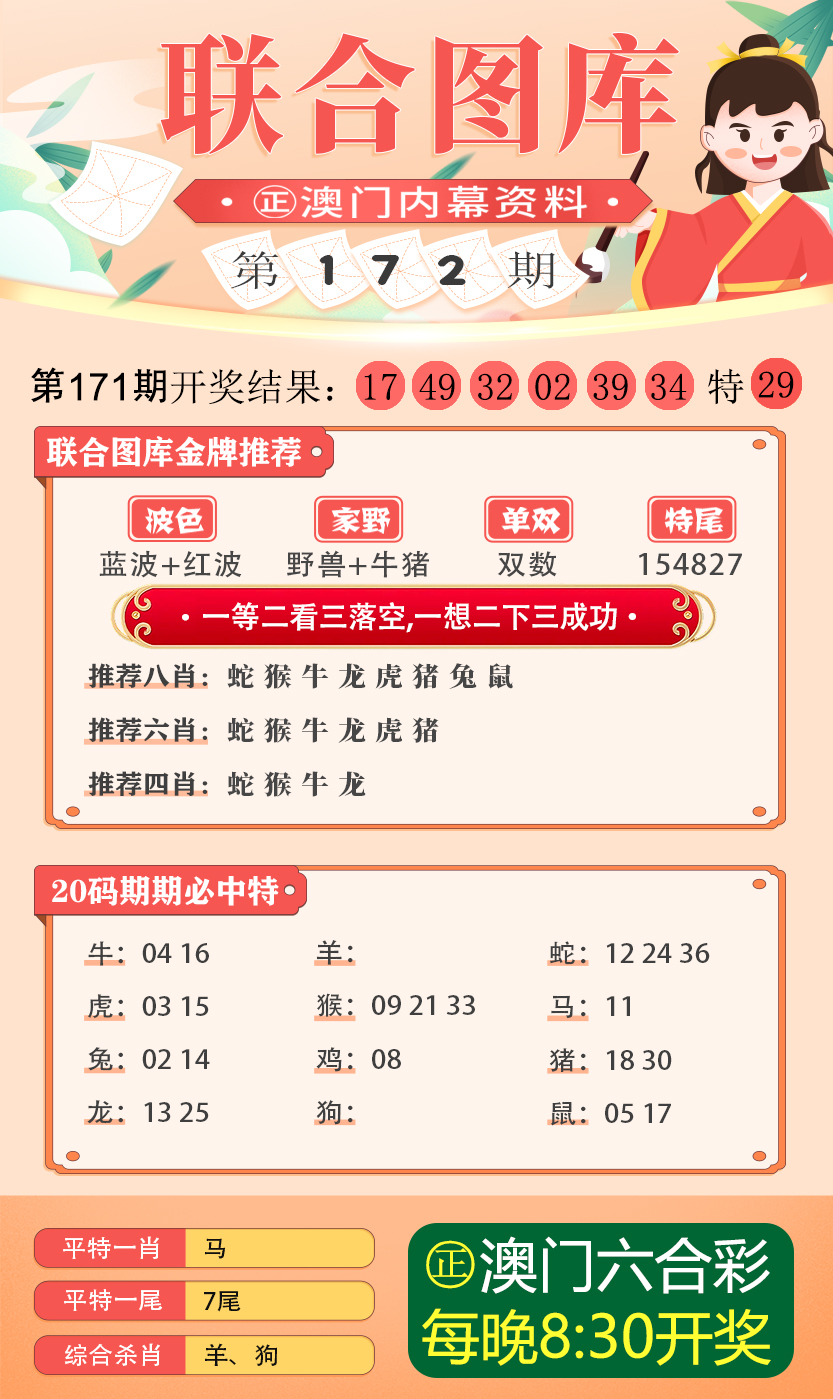 600图库大全免费资料图2024197期,战略方案优化_影像版81.482