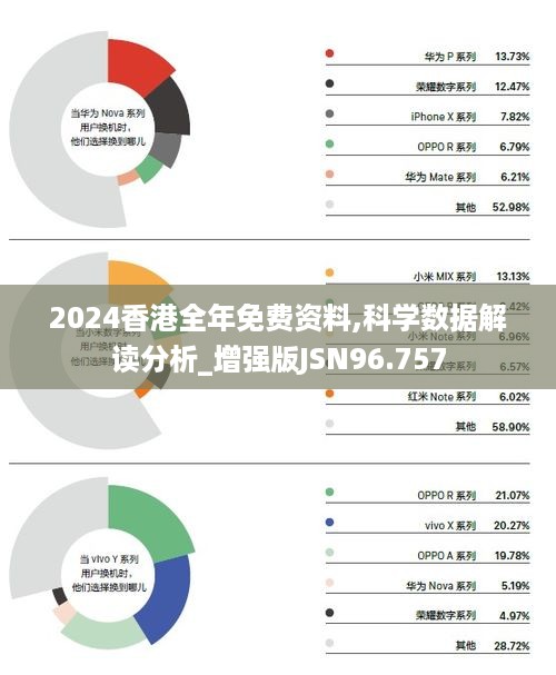 2024年香港最准的资料,统计分析解释定义_尊享款88.431