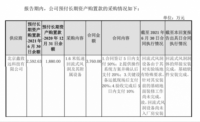 雨梦迟歌 第2页