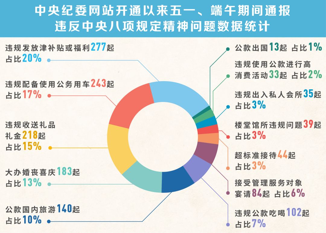 2024新澳门历史开奖记录查询结果,创新定义方案剖析_尊贵款76.262