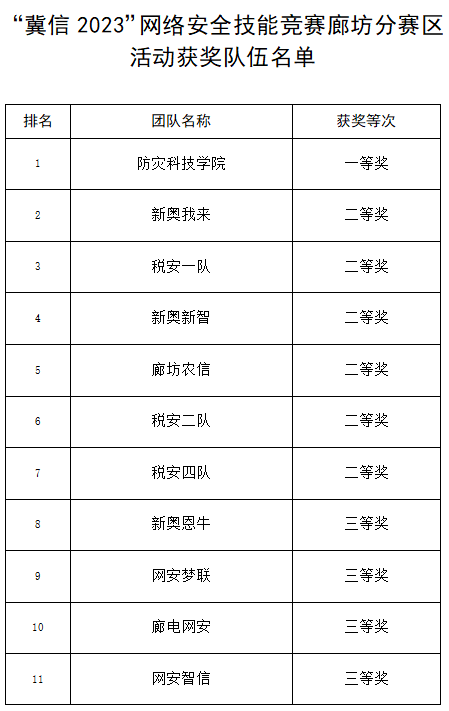 新奥门内部资料精准大全,稳定评估计划方案_模拟版65.961