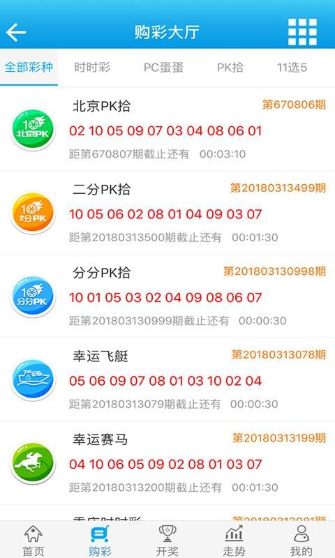 防水涂料开发 第201页