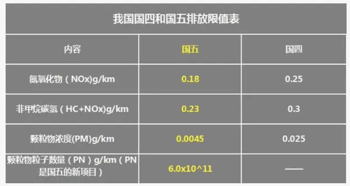 防水涂料开发 第200页