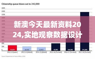 新澳2024年最新版资料,可持续发展执行探索_Advance97.390