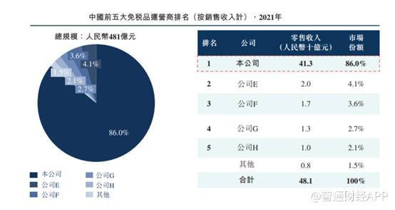 香港免六台彩图库,深入解析数据应用_进阶款69.986