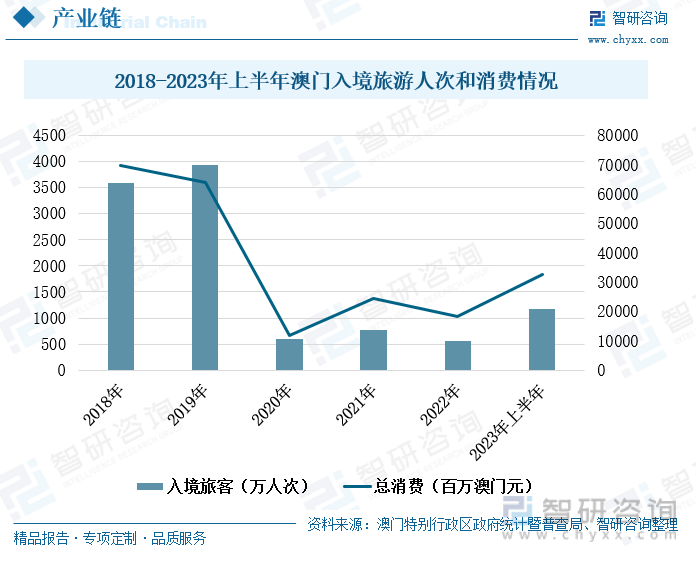 九零后丨寞情 第2页