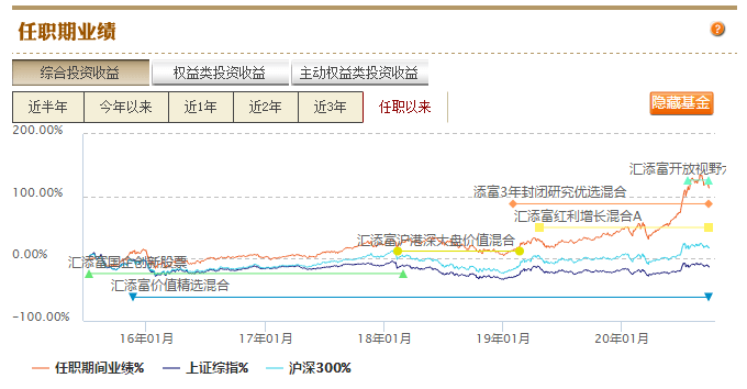 澳门金牛版正版澳门金牛版84,定性评估解析_Mixed98.494