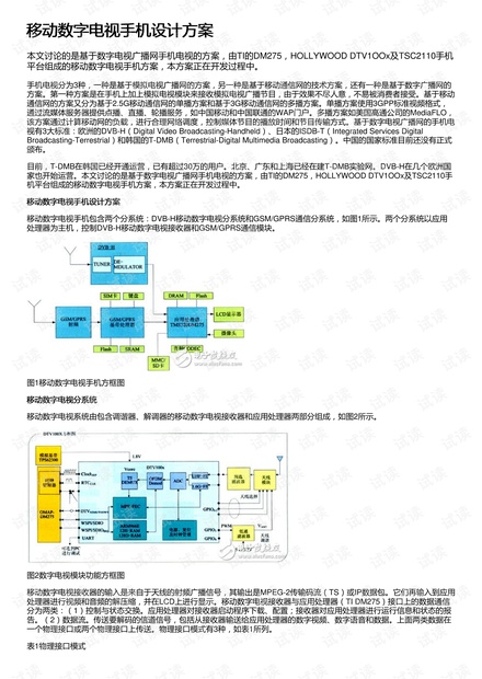 防水卷材 第190页