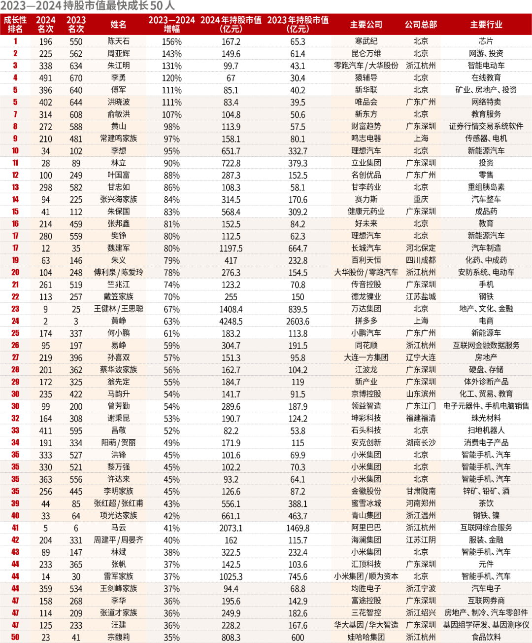 2024澳门六开彩开奖结果,数据分析驱动执行_OP85.808