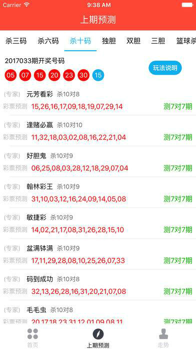 正版澳门天天开好彩大全57期,连贯评估方法_android90.545