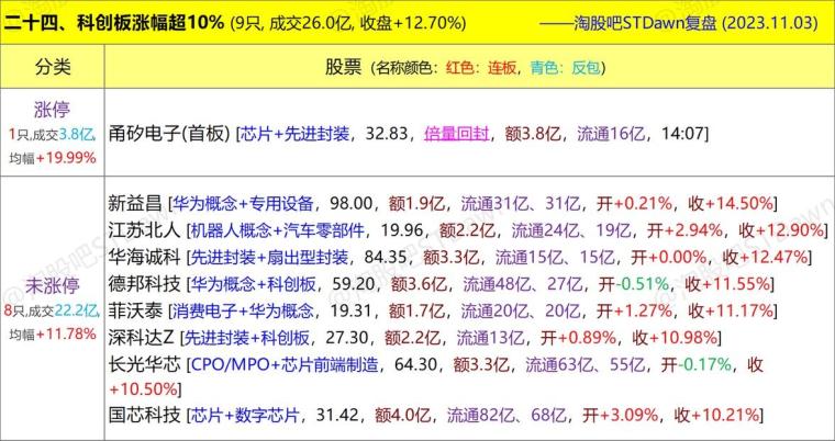 新澳门精准资料大全管家婆料,综合数据解释定义_标配版58.992