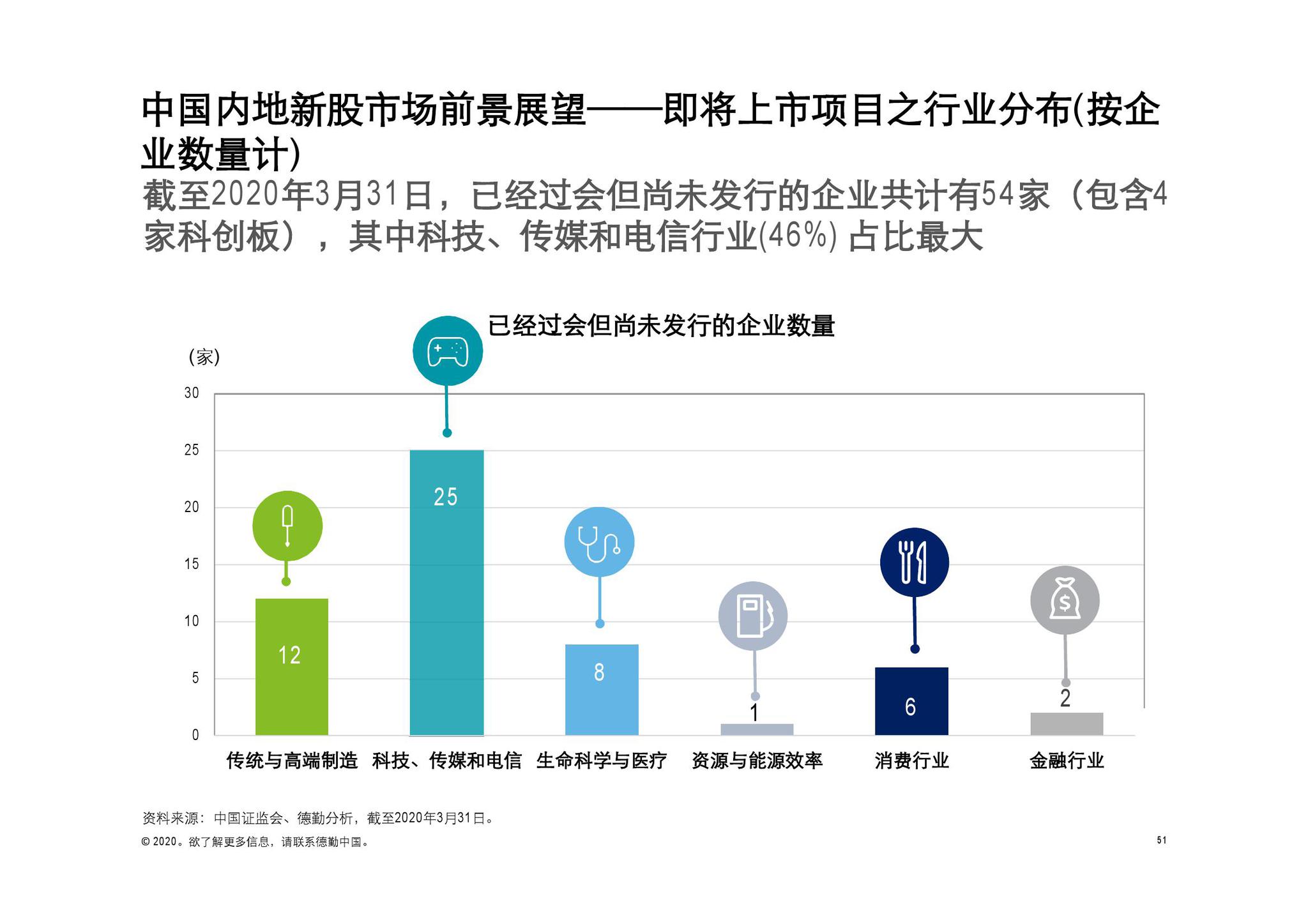 哭干双瞳只为找回最初的你 第2页