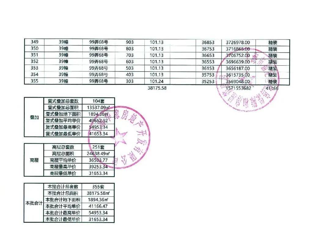 新奥门特免费资料大全今天的图片,科学评估解析说明_入门版19.994