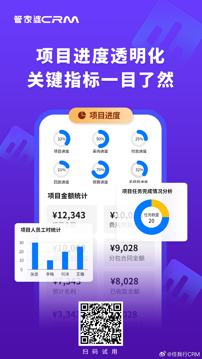 管家婆最准一肖一特,时代说明评估_5DM36.701