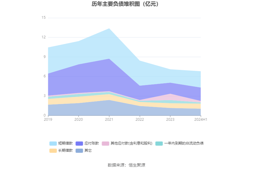 管家婆2024年资料大全,现象分析解释定义_Device50.652