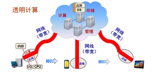 2024新澳门正版精准免费大全,科学研究解释定义_C版96.441