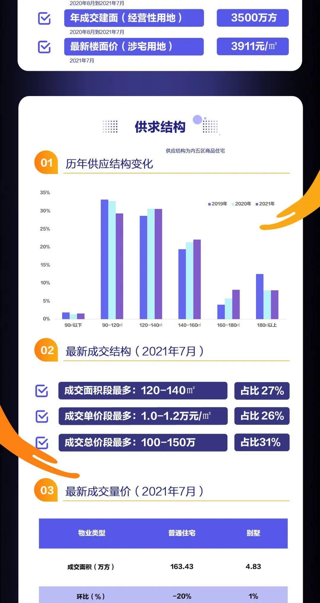 新澳精准资料免费提供网,数据导向设计方案_轻量版33.974