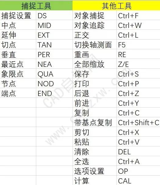 澳门正版资料全年免费公开精准资料一,快捷方案问题解决_创新版31.131