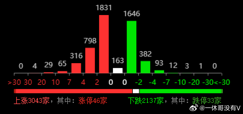 2024今晚开特马开奖结果,深层设计策略数据_MT62.523