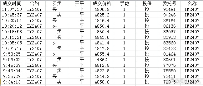 奥门开奖结果+开奖记录2024年资.,实际案例解析说明_粉丝款53.859