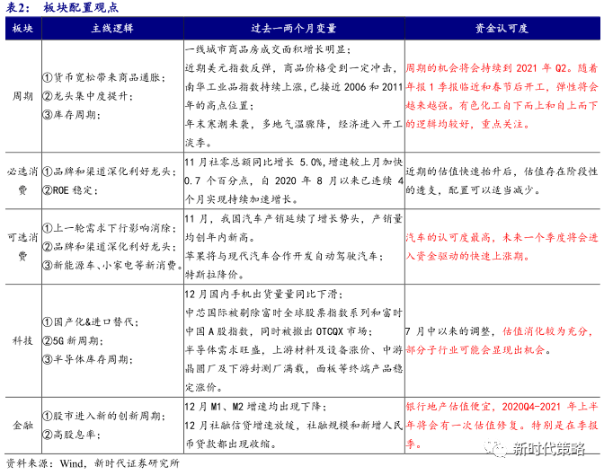 7777788888精准新传真,持久性方案解析_旗舰款23.754