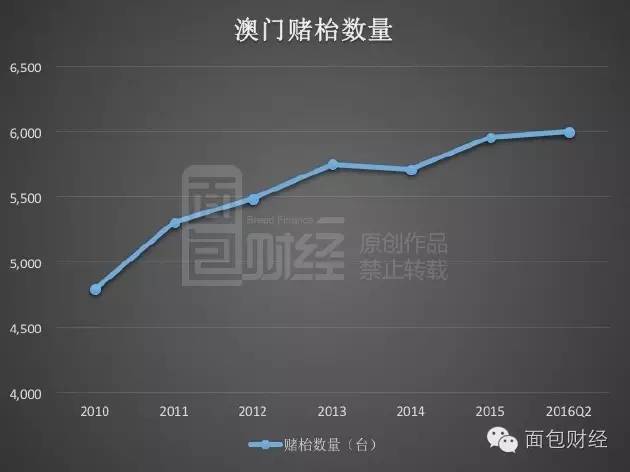 新澳门三期必开一期,实地执行数据分析_3DM36.40.79