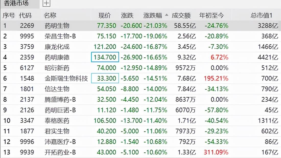 新澳精准资料免费提供生肖版,科技成语分析定义_超级版19.680