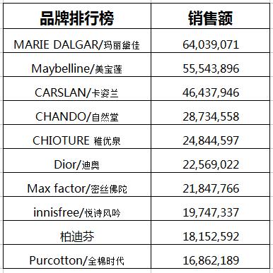 澳门一码一码100准确AO7版,实证数据解析说明_DX版90.318