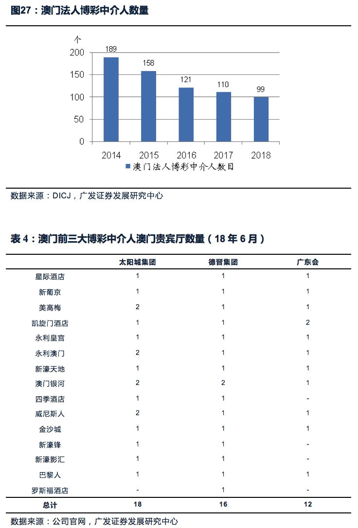 新澳门开奖现场+开奖结果直播,前瞻性战略定义探讨_创新版66.38