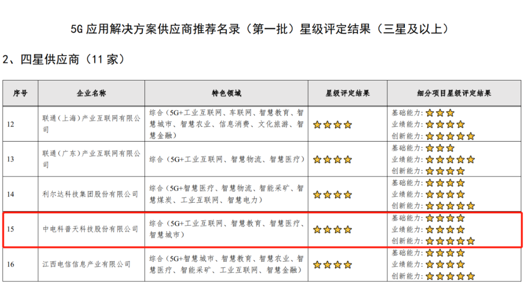 三肖必中三期必出资料,快捷解决方案问题_标配版87.295