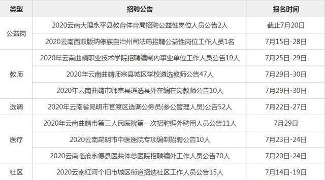 郸城招聘网最新招聘动态深度解析及求职指南