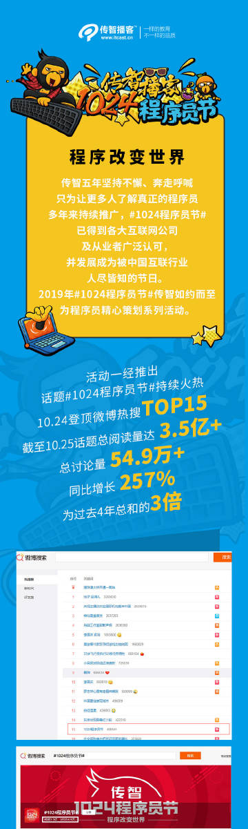 探索最新址与1024奥秘，揭秘未知世界的新发现