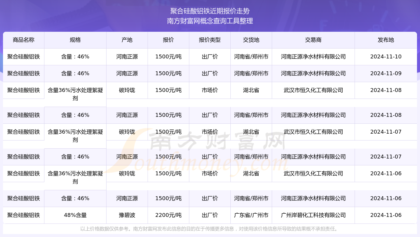 铁最新报价及市场动态趋势深度解析