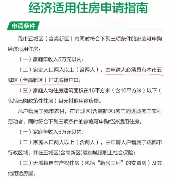 未来居住新选择，最新适用房亮相！