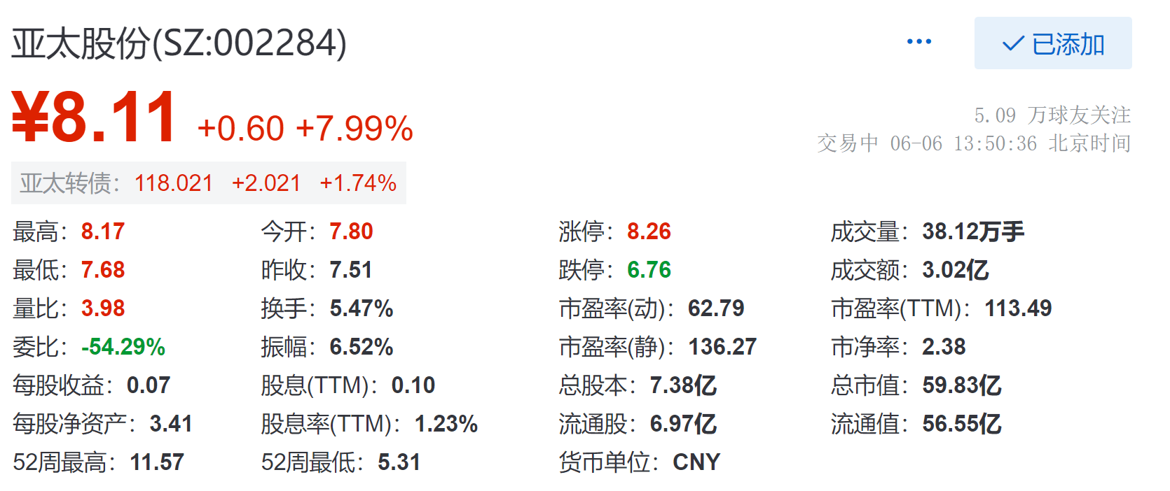 亚太股份最新消息全面解读与分析