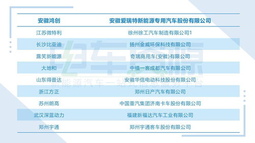 微卡革新科技重塑支付未来体验