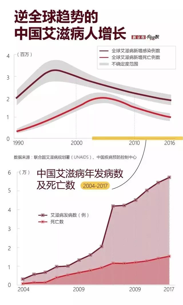 世安白 第2页