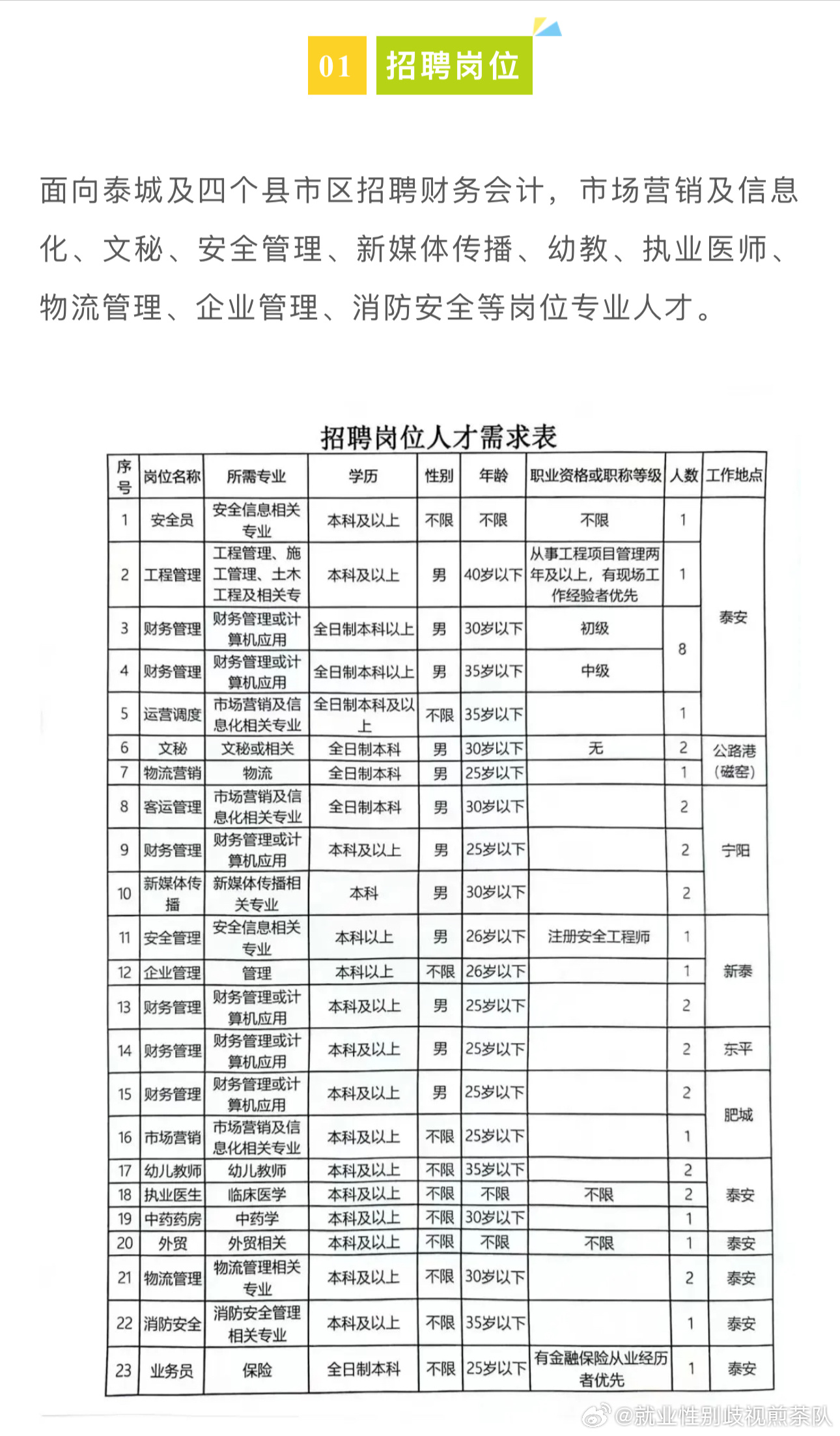 萧县招聘网最新招聘动态全面解析