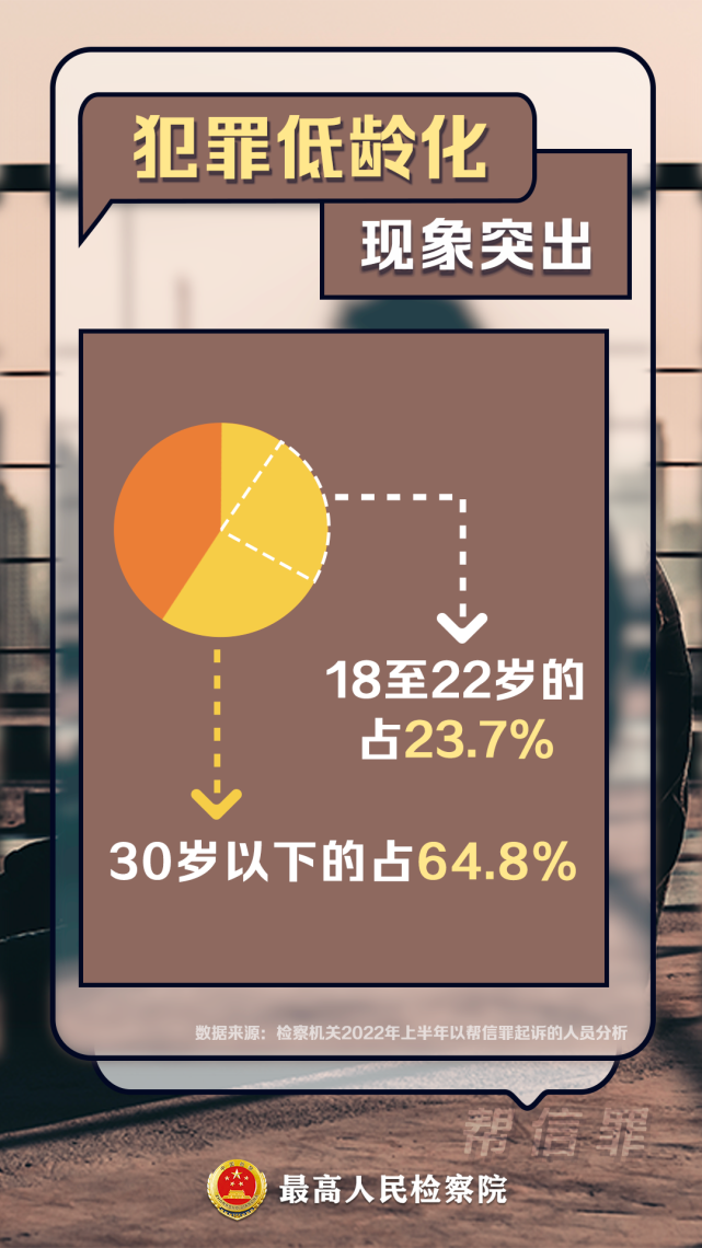 帮信罪最新判刑案例研究分析，洞悉法律趋势与判决实践