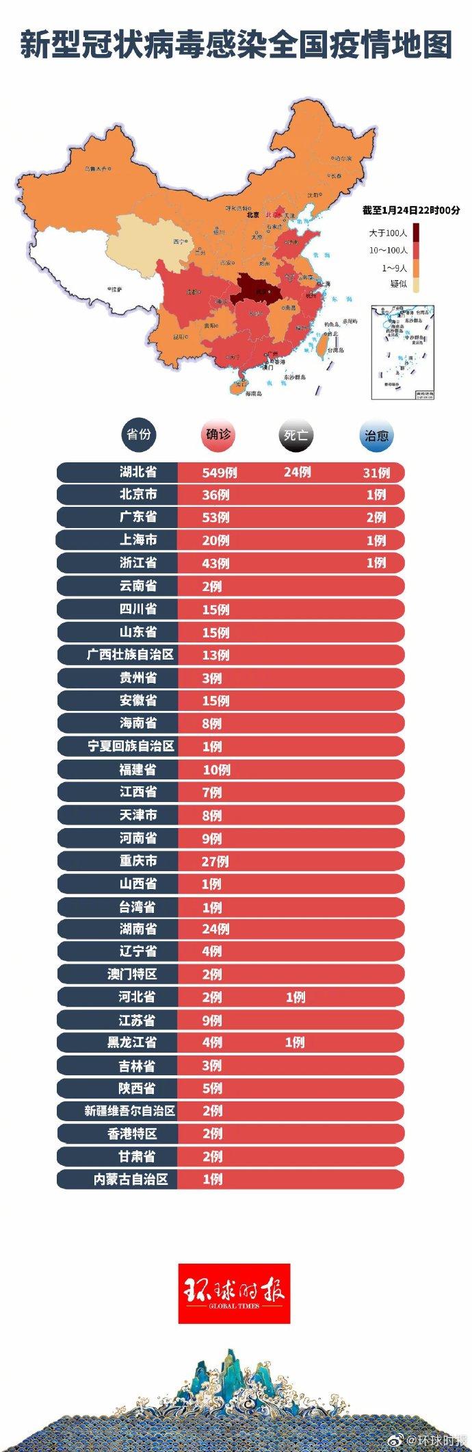 全国疫情最新情况通报，最新数据与动态分析