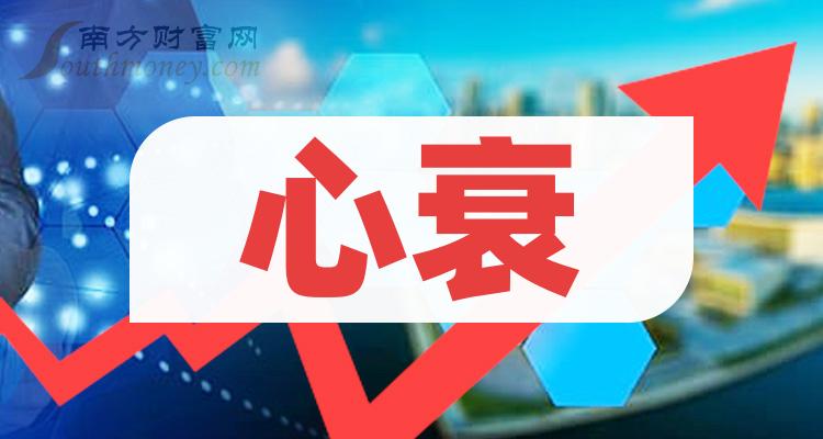 博腾股份最新消息全面解读与分析