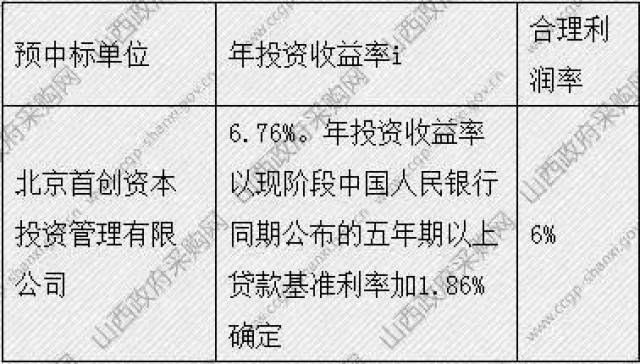 中铁十五局最新中标项目，展现企业实力及未来展望