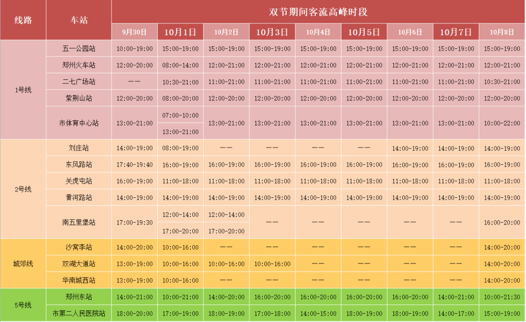 郑州地铁最新时间表全览