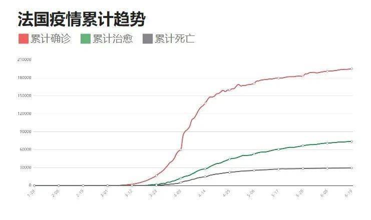 尉萍 第2页