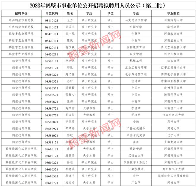 河南最新通缉犯名单，揭示犯罪背后的警示与反思